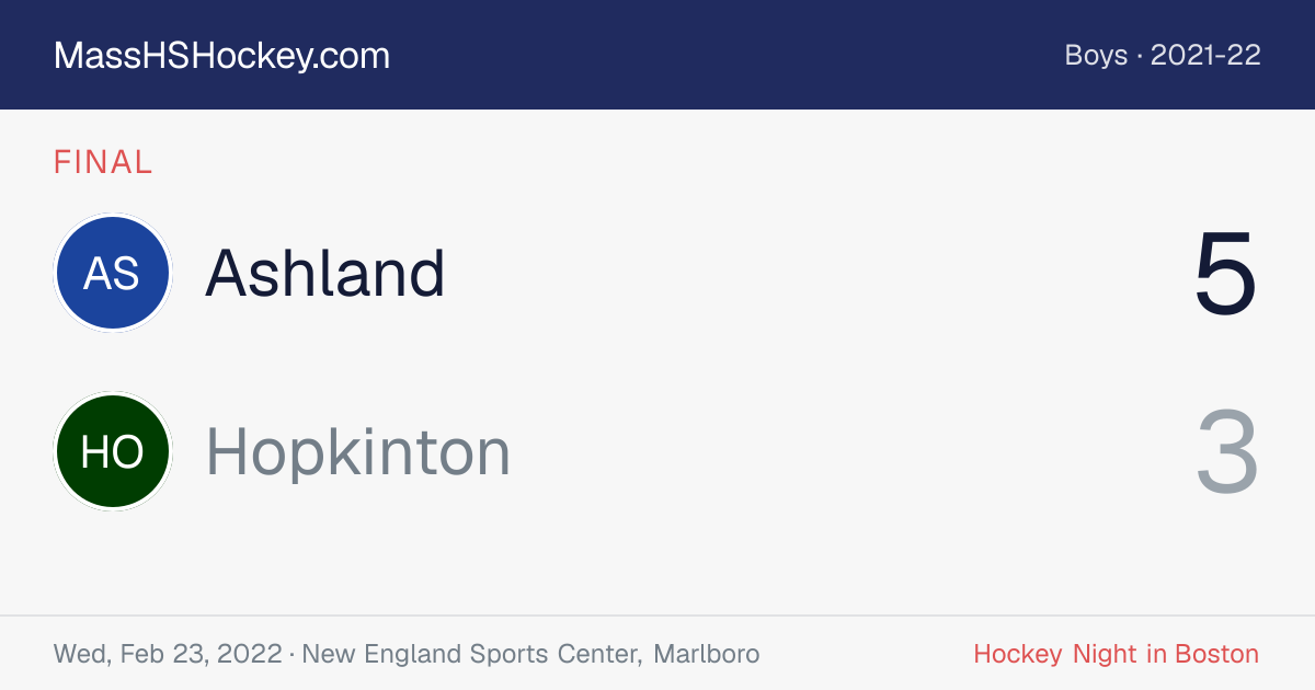 Ashland at Hopkinton score card