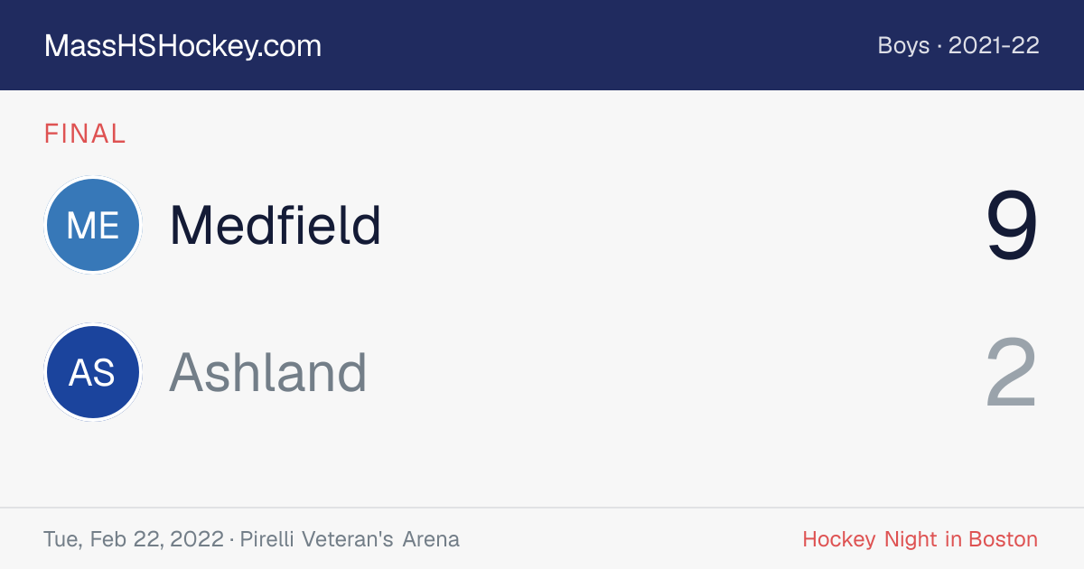 Medfield at Ashland score card