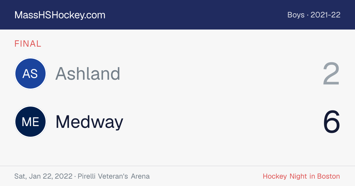Ashland at Medway score card