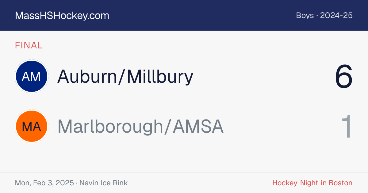 Auburn/Millbury at Marlborough/AMSA score card