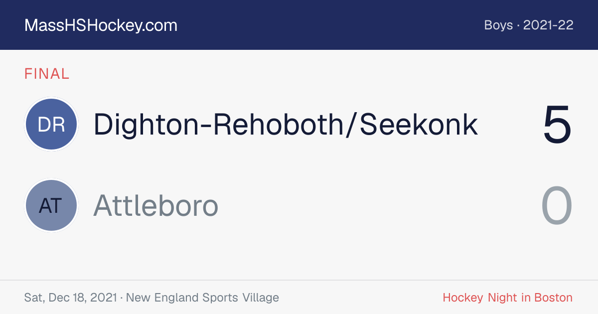 Dighton-Rehoboth/Seekonk at Attleboro score card