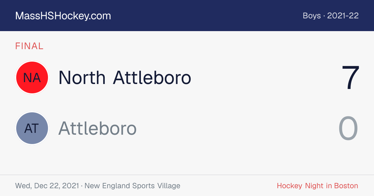 North Attleboro at Attleboro score card