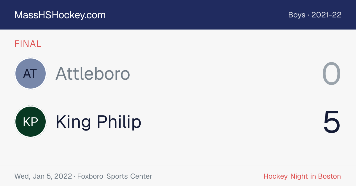 Attleboro at King Philip score card