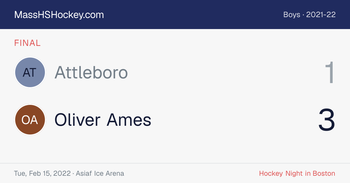 Attleboro at Oliver Ames score card