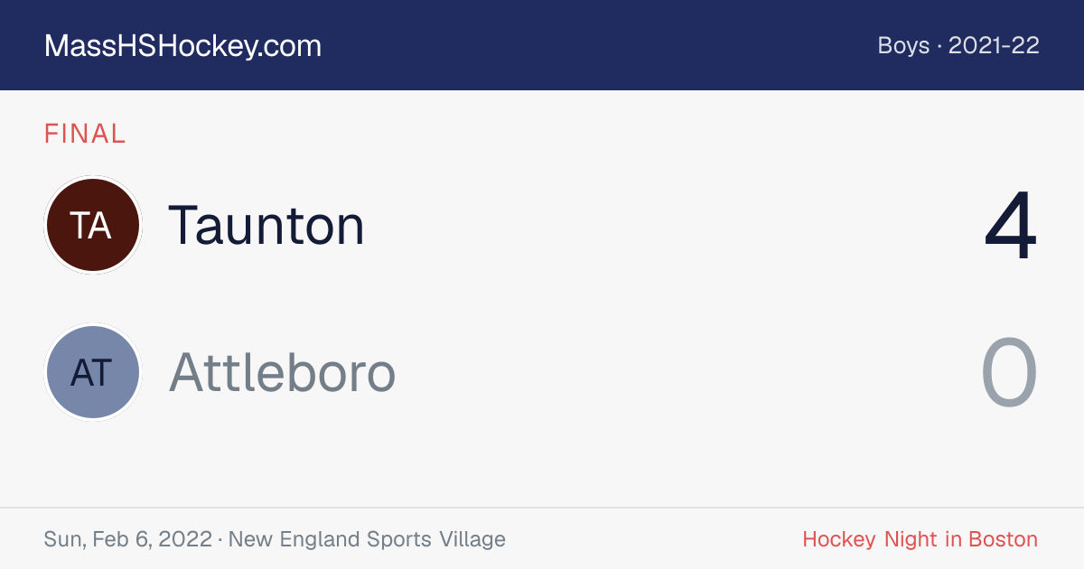 Taunton at Attleboro score card