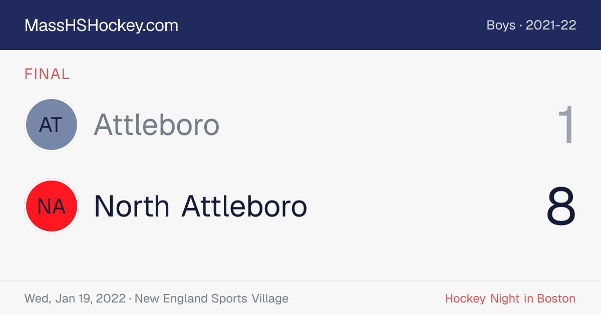 Attleboro at North Attleboro score card