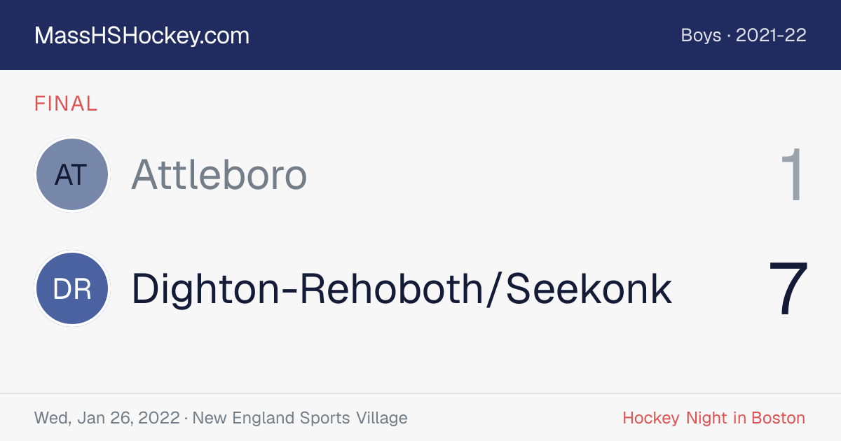 Attleboro at Dighton-Rehoboth/Seekonk score card