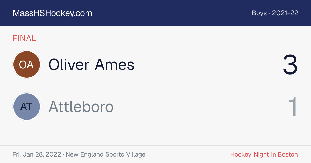 Oliver Ames at Attleboro score card