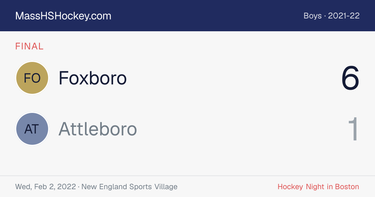Foxboro at Attleboro score card