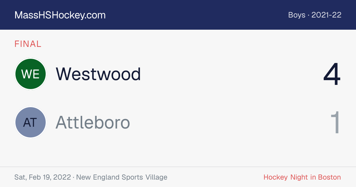 Westwood at Attleboro score card