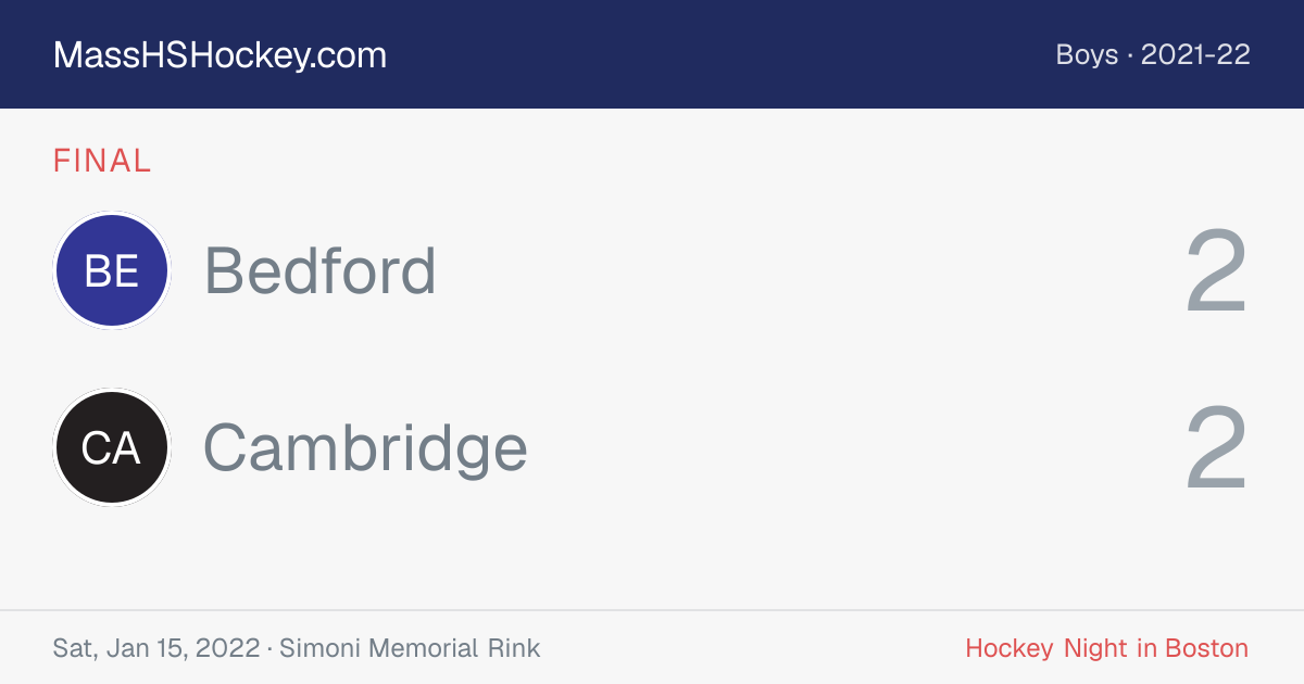 Bedford at Cambridge score card