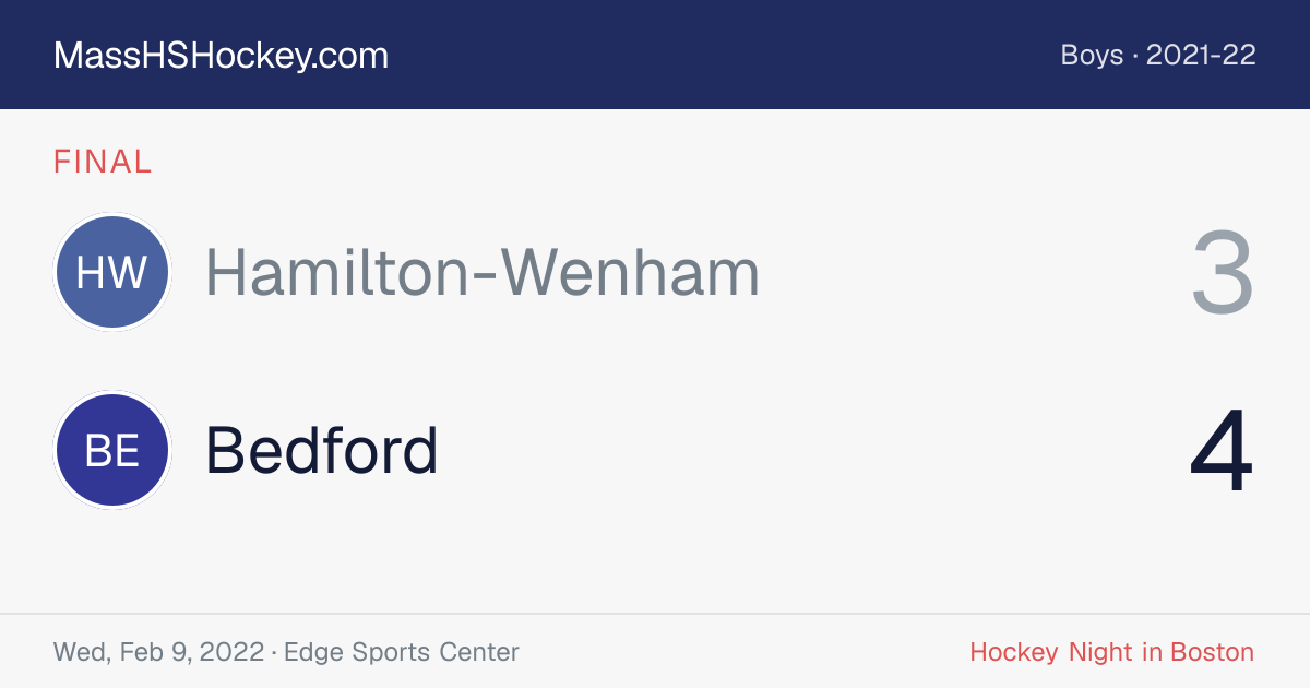 Hamilton-Wenham at Bedford score card