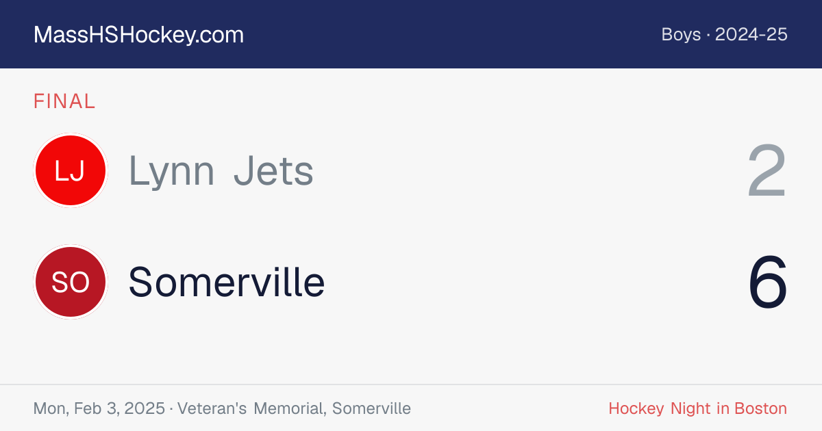 Lynn Jets at Somerville score card