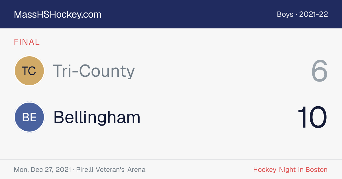 Tri-County at Bellingham score card