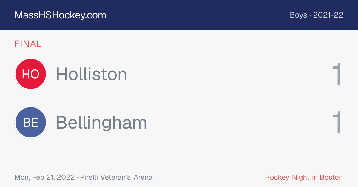 Holliston at Bellingham score card