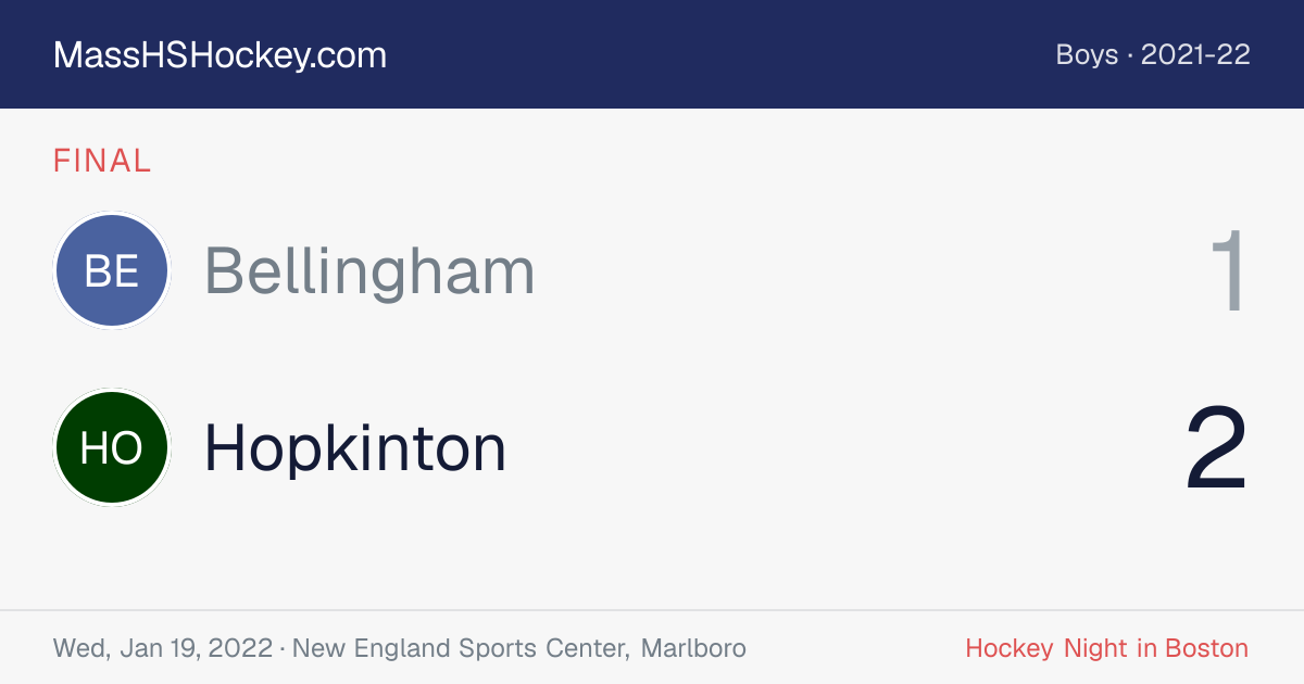 Bellingham at Hopkinton score card