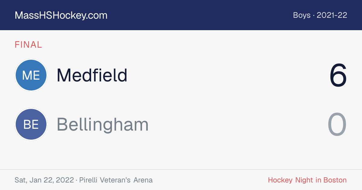 Medfield at Bellingham score card