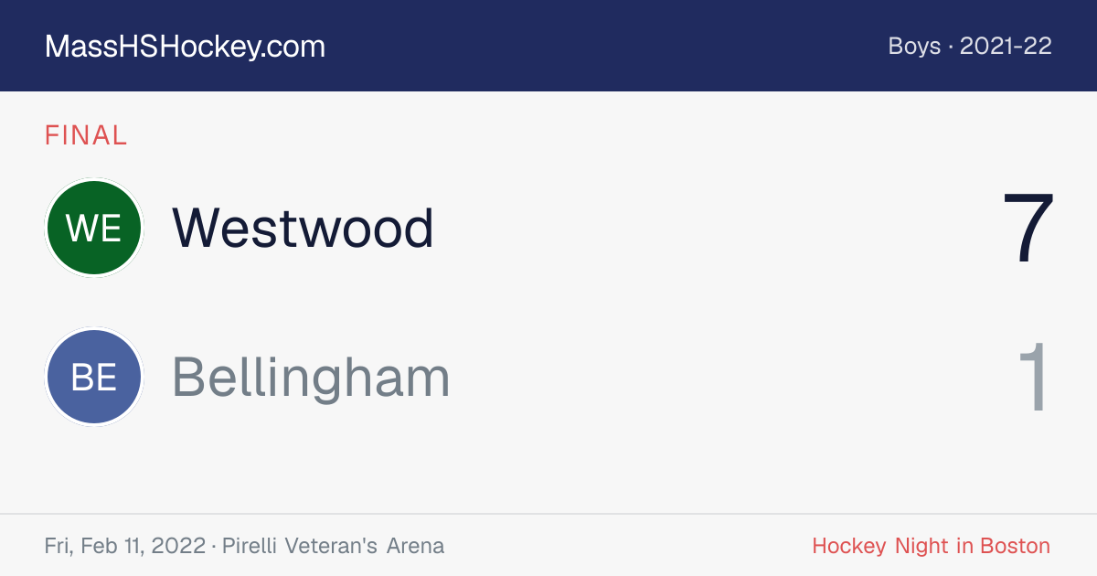Westwood at Bellingham score card