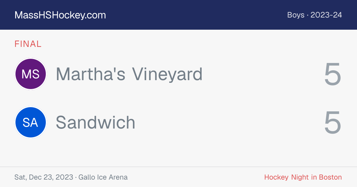 Martha's Vineyard at Sandwich score card