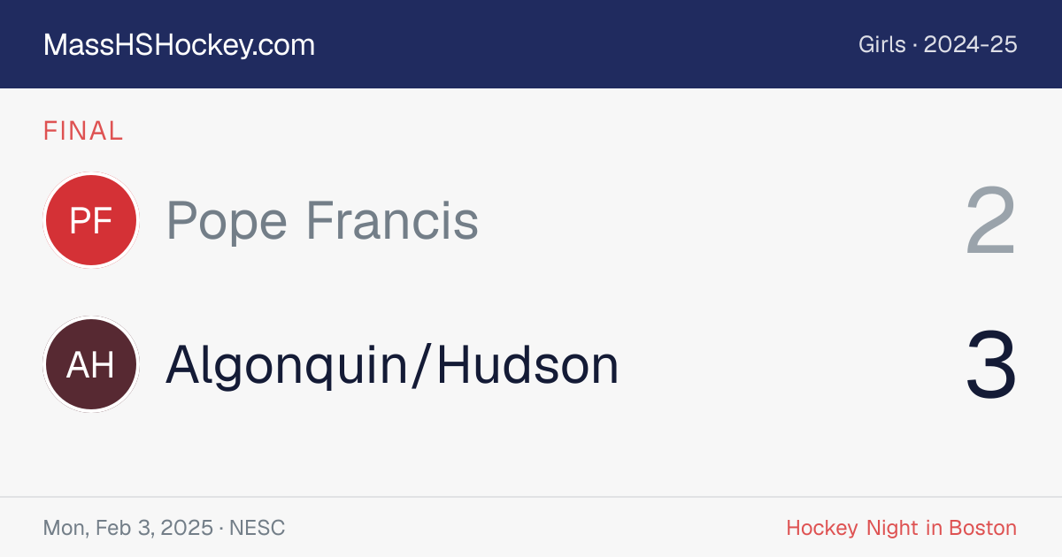 Pope Francis at Algonquin/Hudson score card