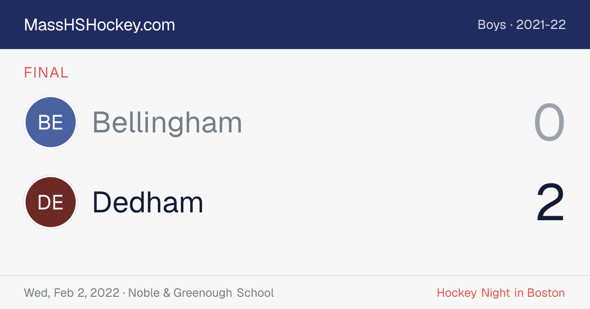 Bellingham at Dedham score card
