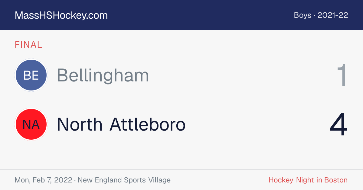 Bellingham at North Attleboro score card