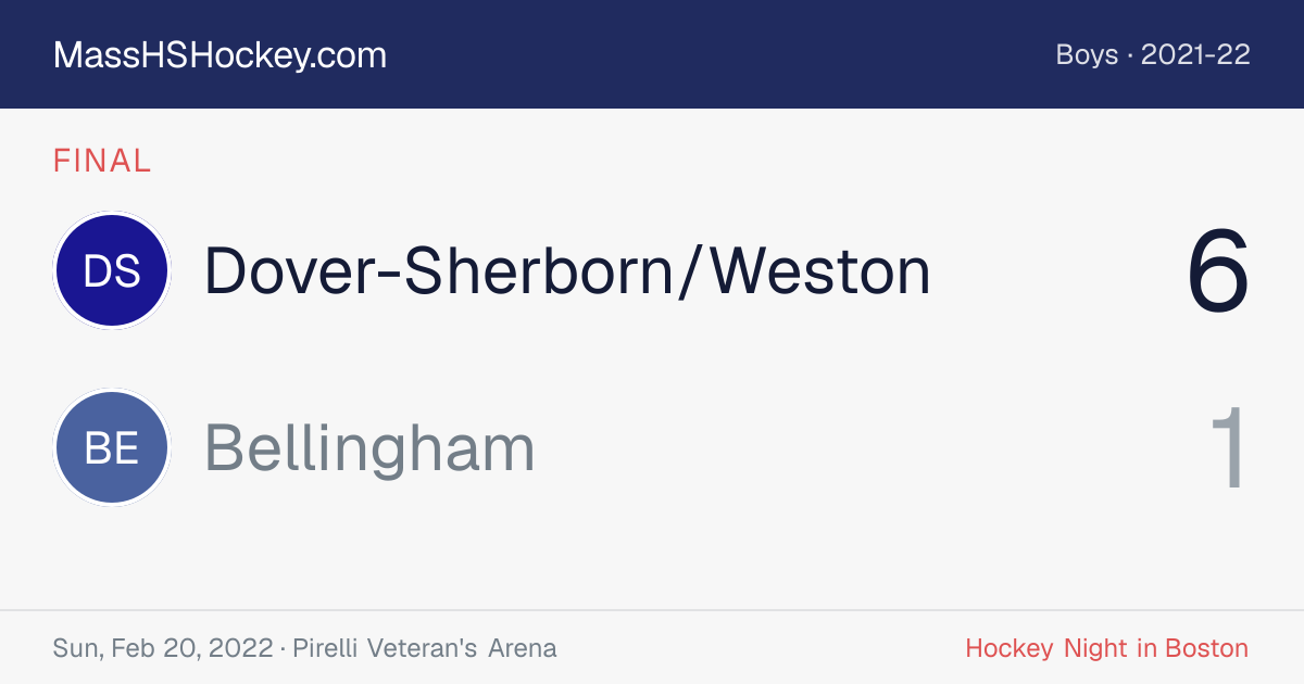 Dover-Sherborn/Weston at Bellingham score card