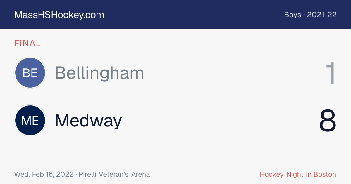 Bellingham at Medway score card