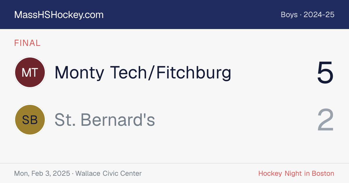 Monty Tech/Fitchburg at St. Bernard's score card
