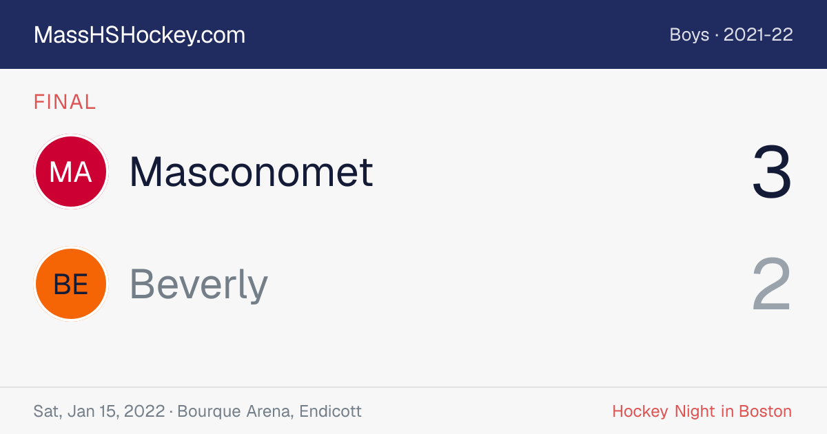 Masconomet at Beverly score card