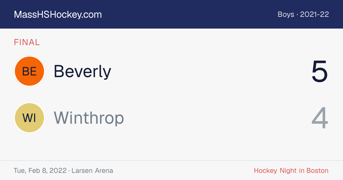 Beverly at Winthrop score card