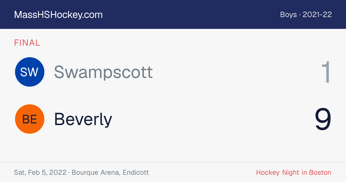 Swampscott at Beverly score card