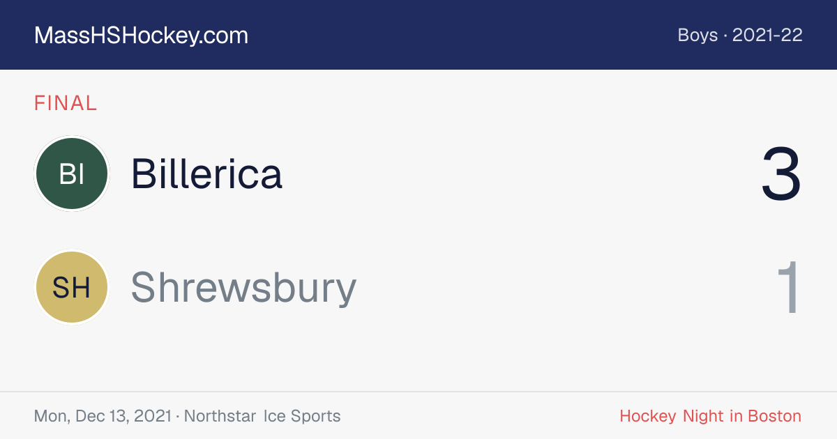 Billerica at Shrewsbury score card