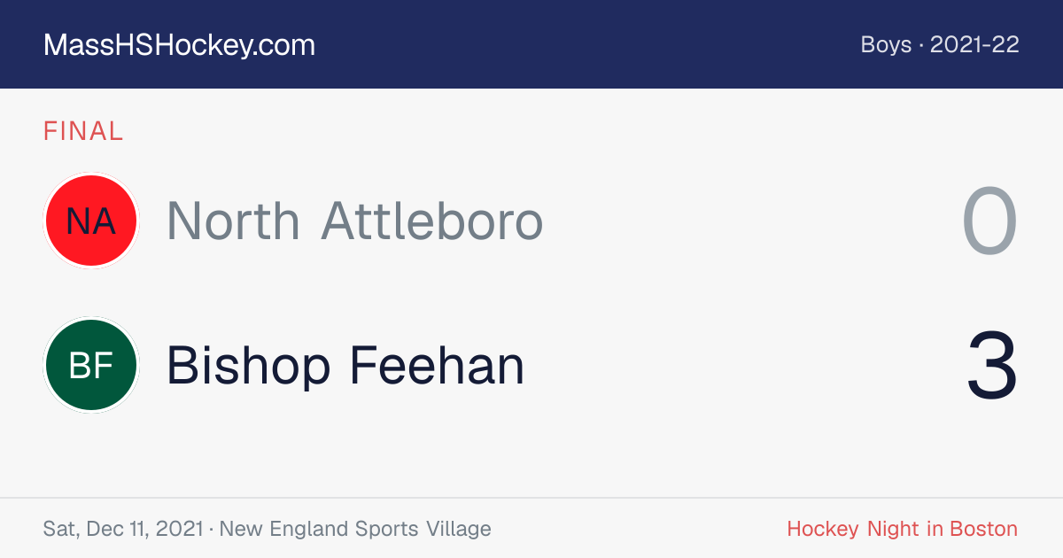North Attleboro at Bishop Feehan score card