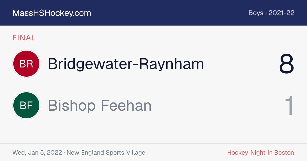Bridgewater-Raynham at Bishop Feehan score card