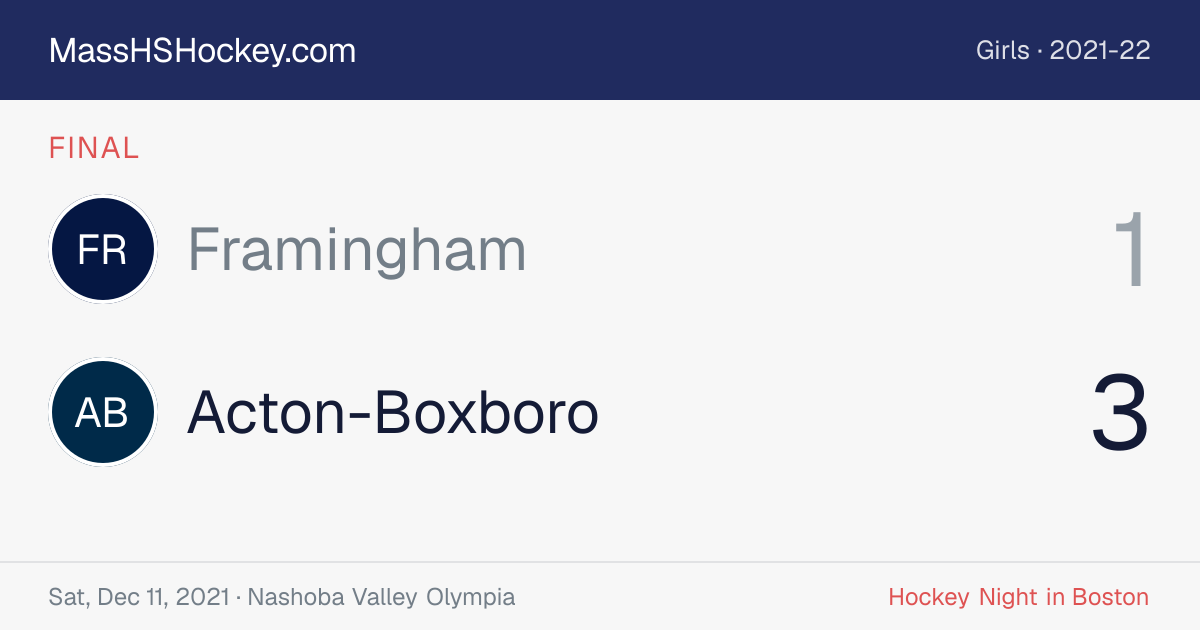 Framingham at Acton-Boxboro score card