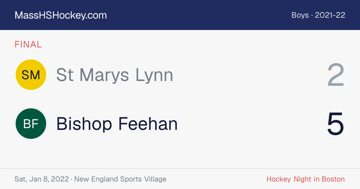 St Marys Lynn at Bishop Feehan score card