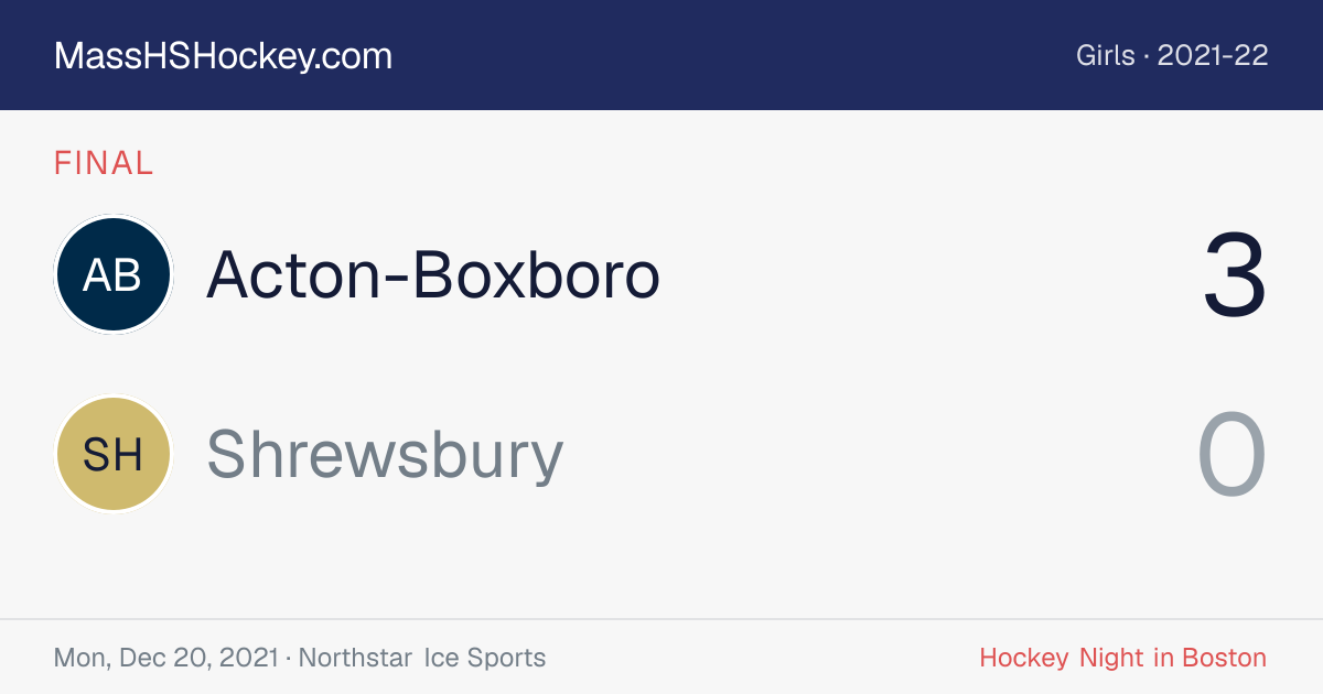 Acton-Boxboro at Shrewsbury score card