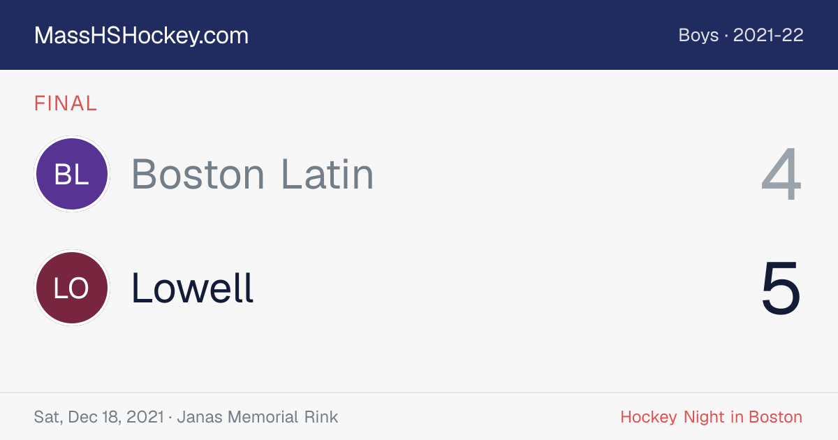 Boston Latin at Lowell score card