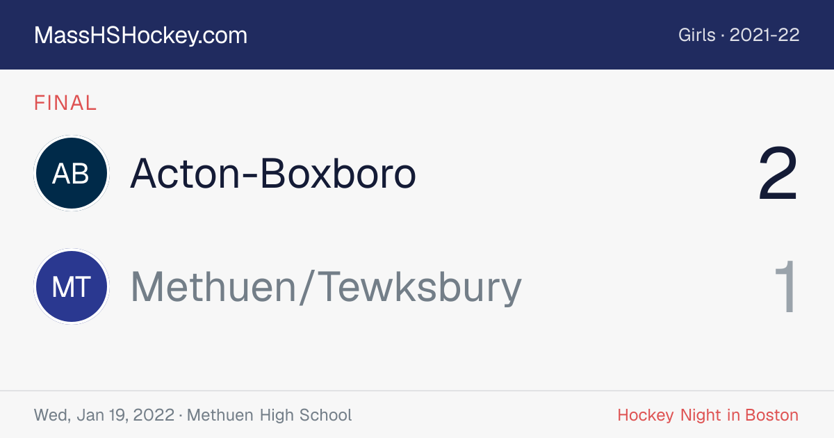 Acton-Boxboro at Methuen/Tewksbury score card