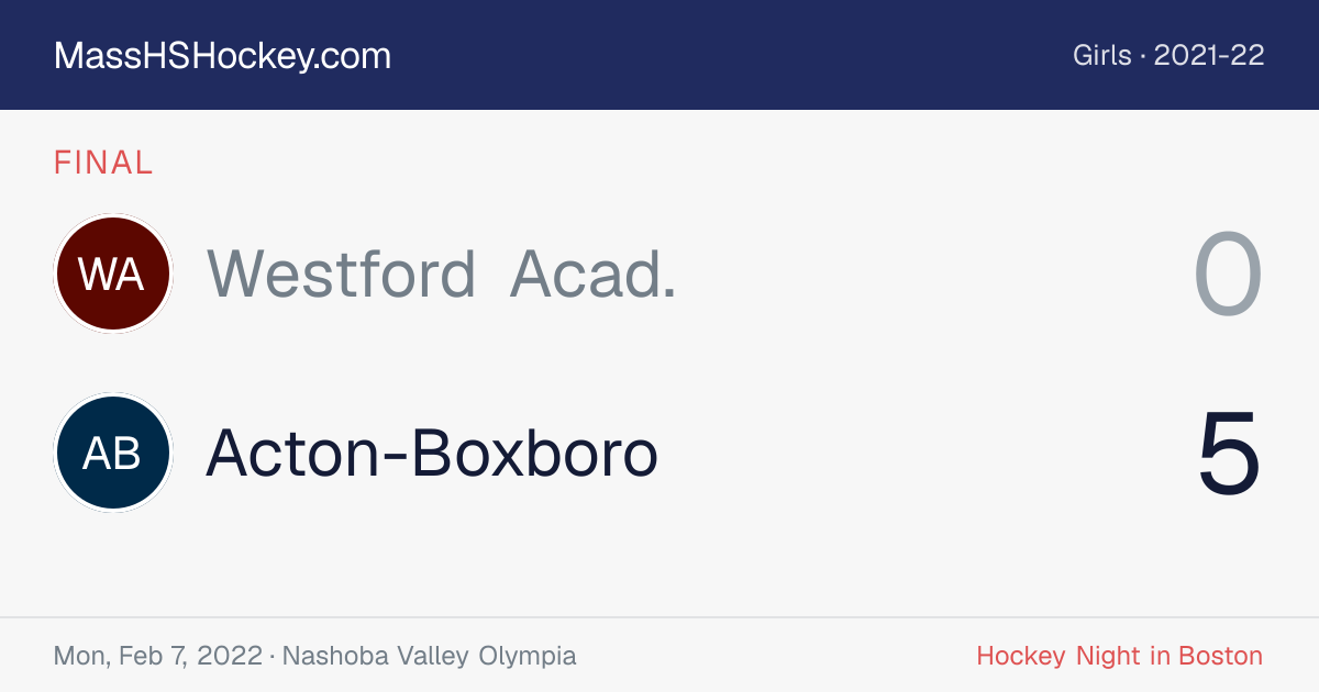 Westford Acad. at Acton-Boxboro score card