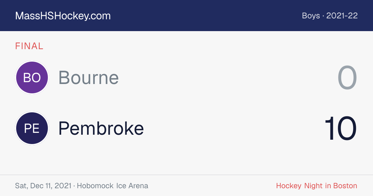 Bourne at Pembroke score card