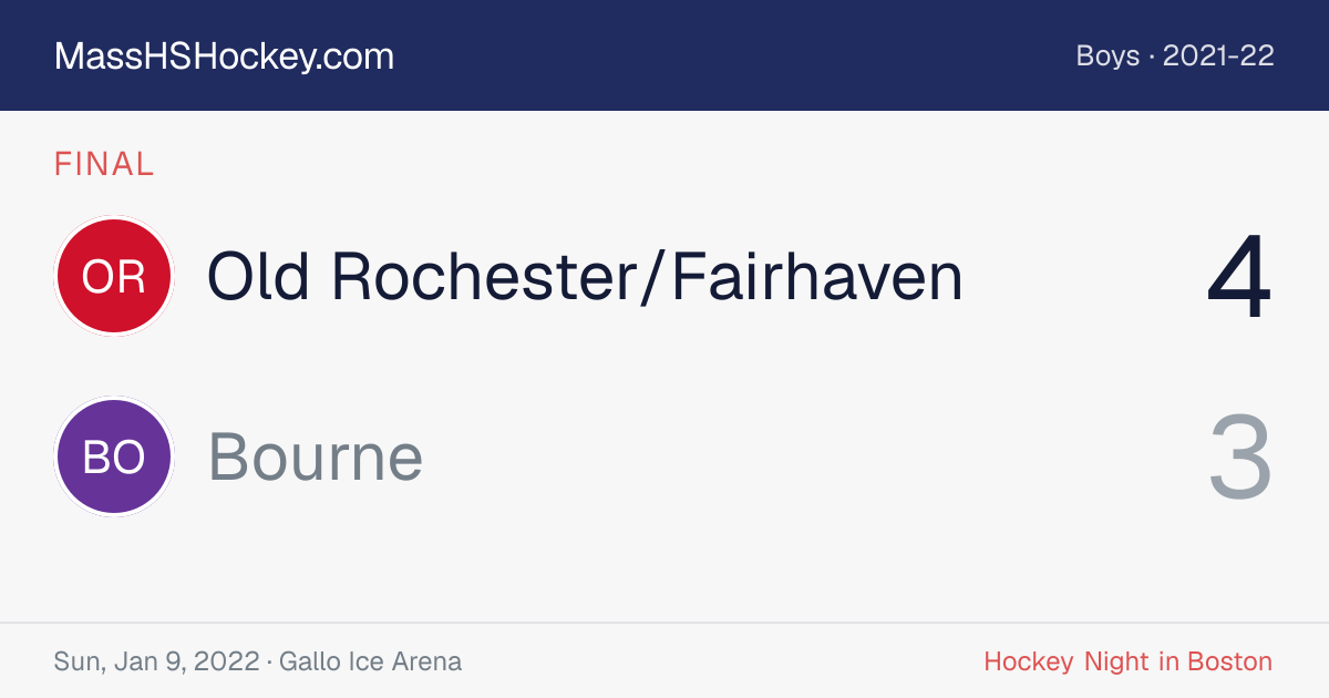 Old Rochester/Fairhaven at Bourne score card