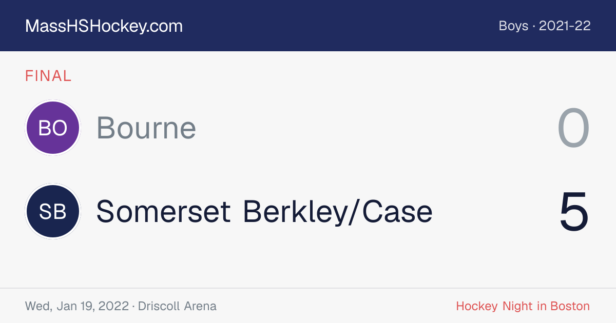 Bourne at Somerset Berkley/Case score card