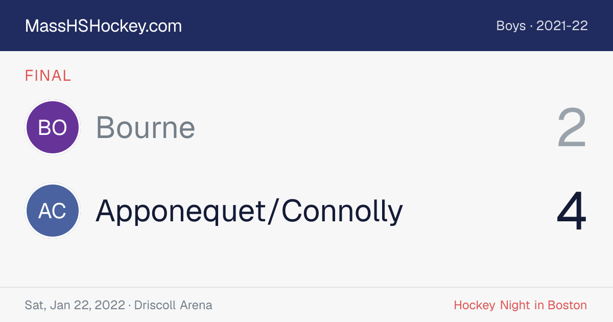 Bourne at Apponequet/Connolly score card
