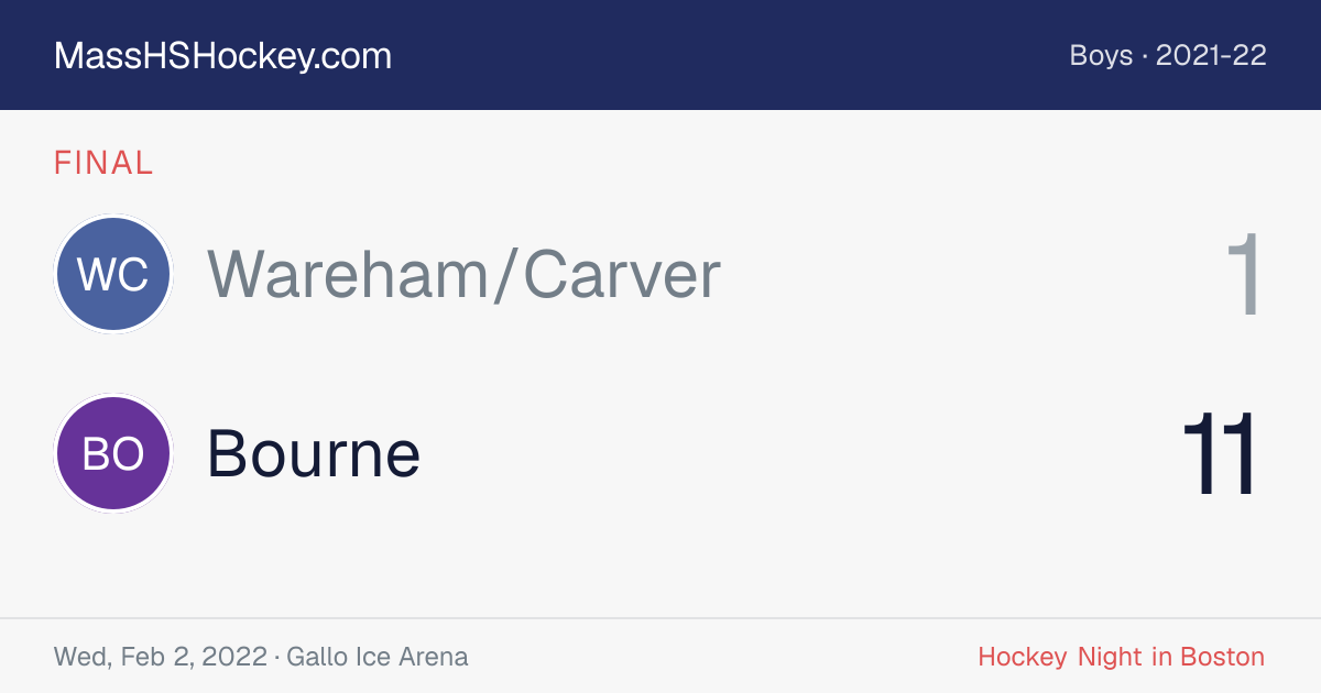 Wareham/Carver at Bourne score card