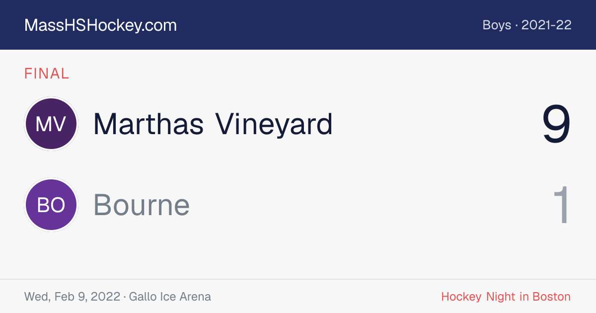 Marthas Vineyard at Bourne score card
