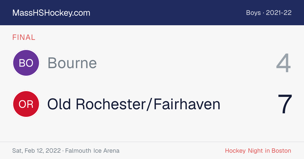 Bourne at Old Rochester/Fairhaven score card