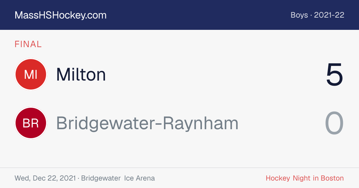 Milton at Bridgewater-Raynham score card