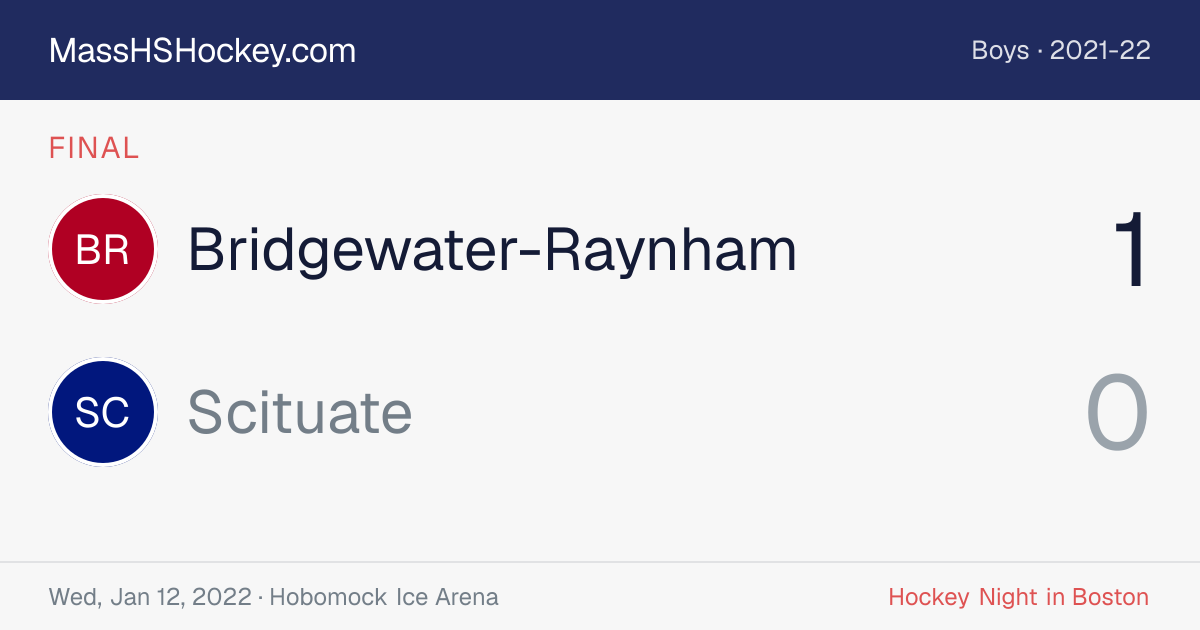 Bridgewater-Raynham at Scituate score card